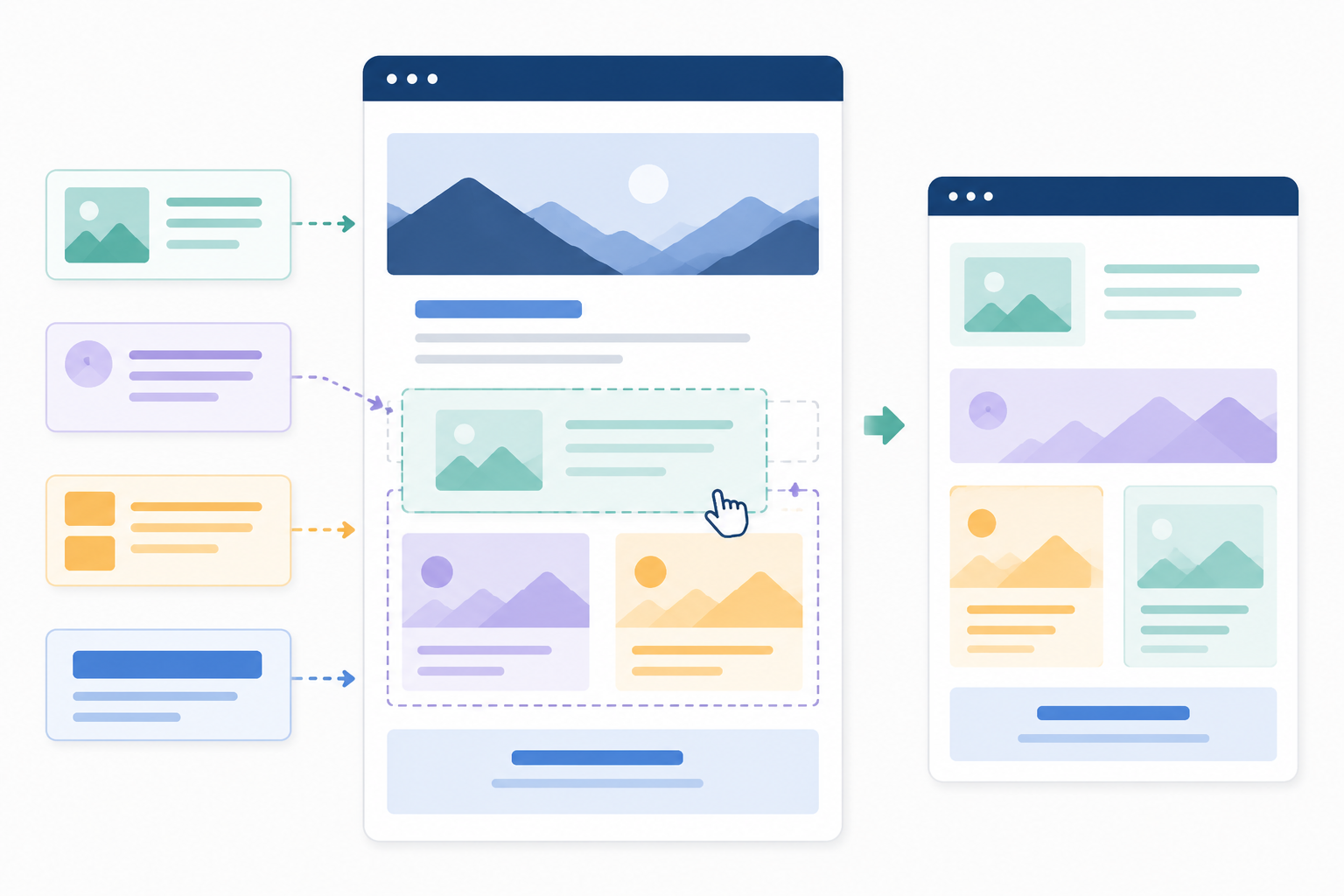 Modular email blocks being rearranged into a new responsive layout