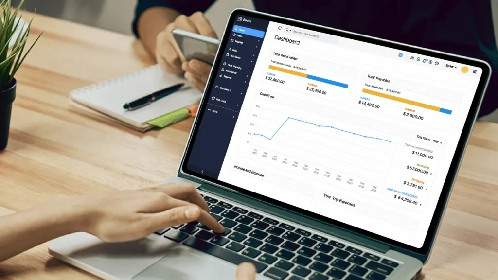 Reporting, Insights & Growth Strategy