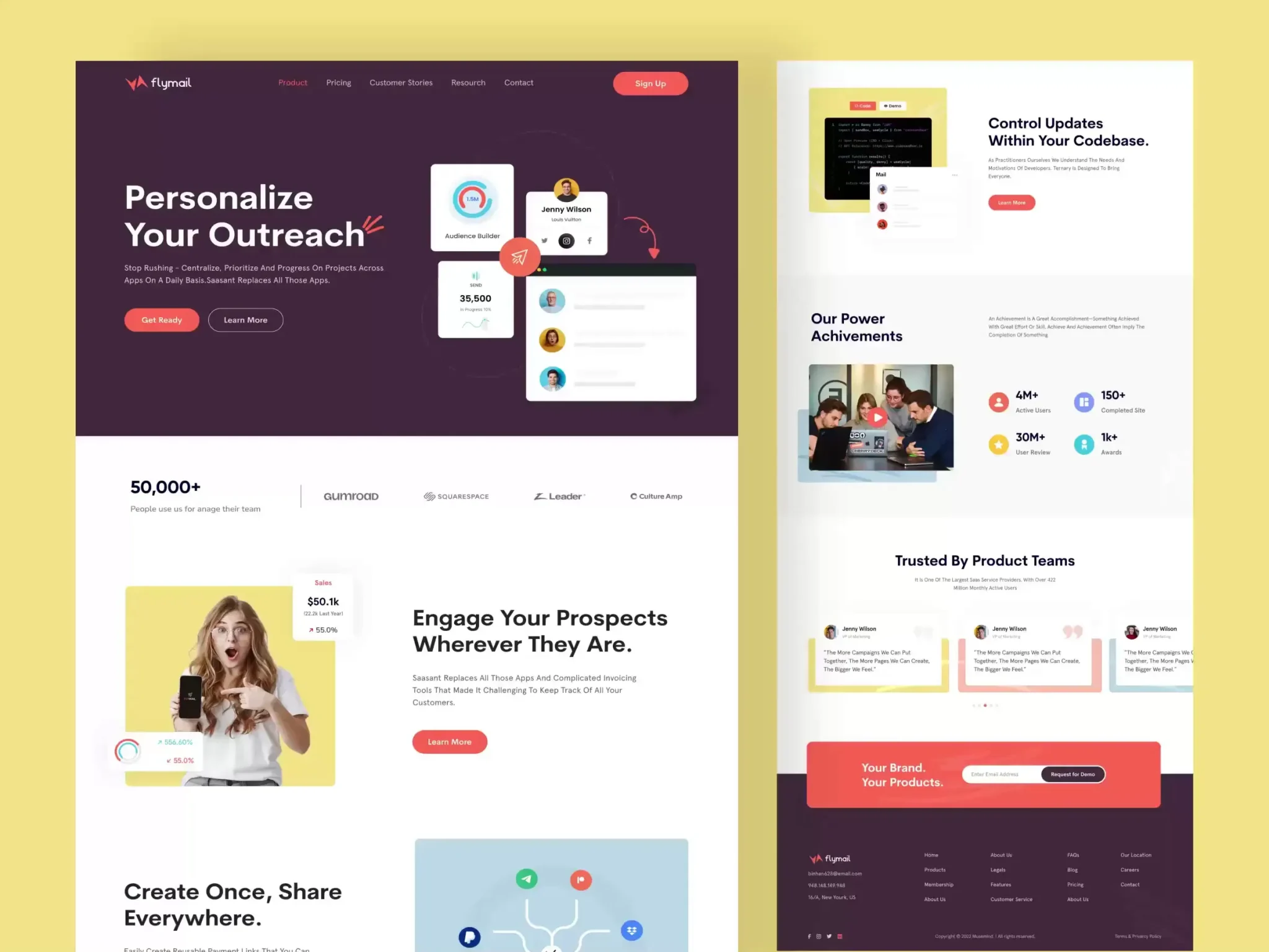 Digital Assets That Strengthen Your Brand Presence